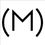 Marka Group 