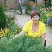 Марина Сафонова
